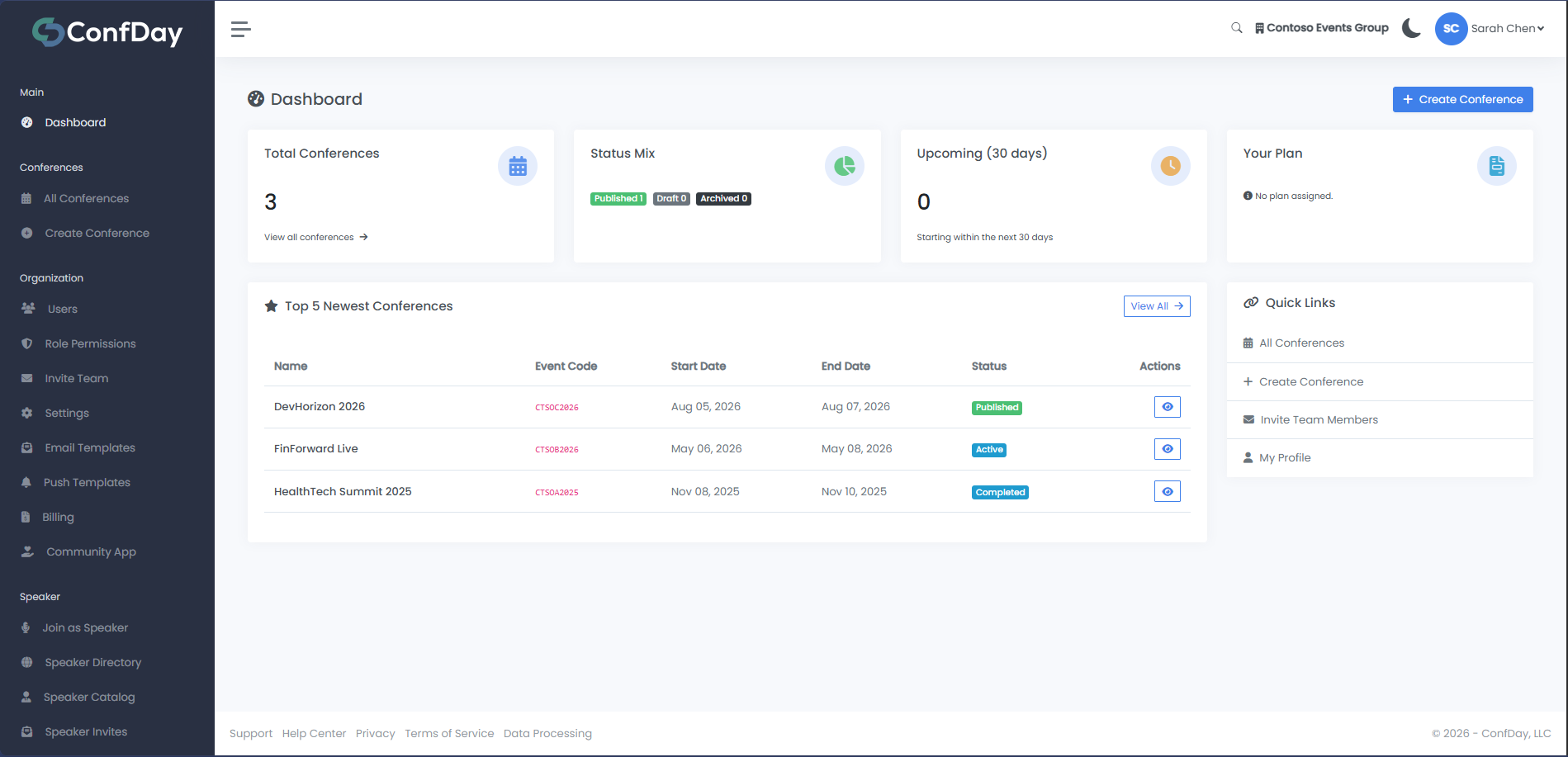 Organiser dashboard